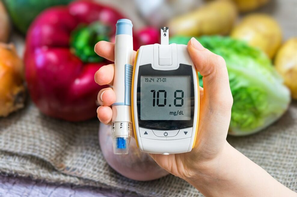 Diabetes is accompanied by increased blood sugar levels